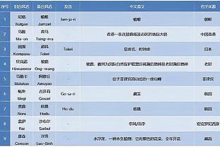 江南平台app下载官网最新版